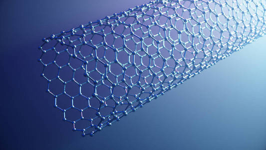 中國股市 五大新材料黑馬，新材料賽道迎來重磅利好！機會來了？